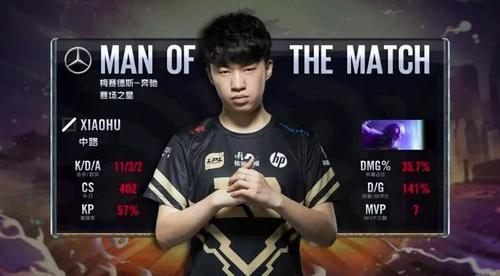 确地分析每 确地分析每