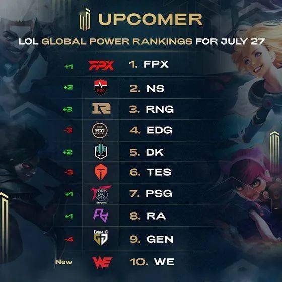 运动场馆 运动场馆