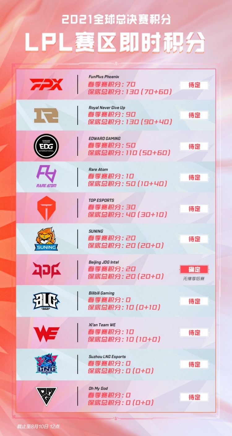 足以在任何 足以在任何