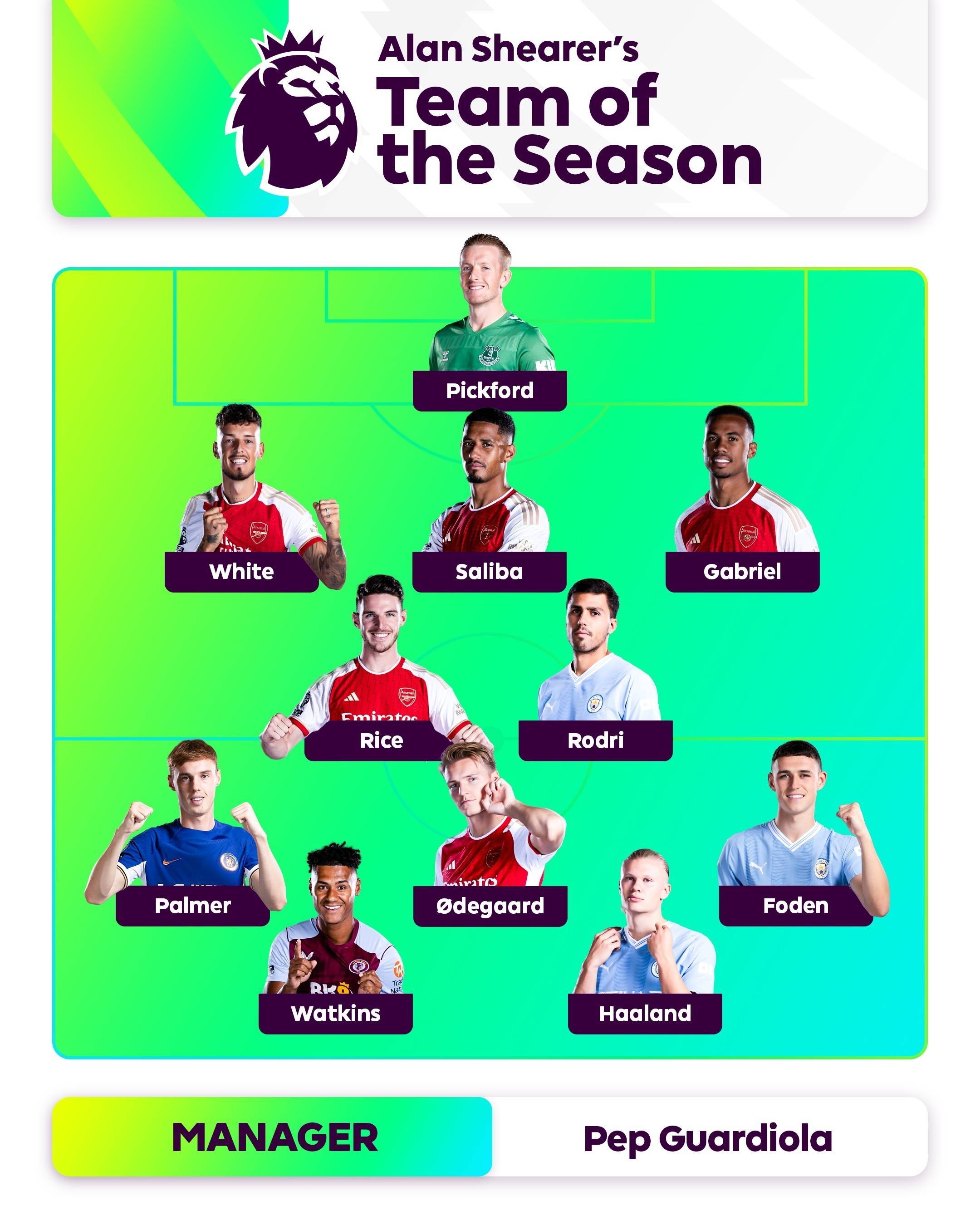 择保守中单 择保守中单